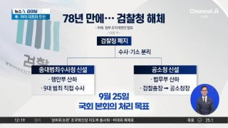 검찰청 폐지 공소청