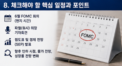 FOMC 앞두고 사상 최고가 찍은 코스피, 다음 목표는 9000선?8