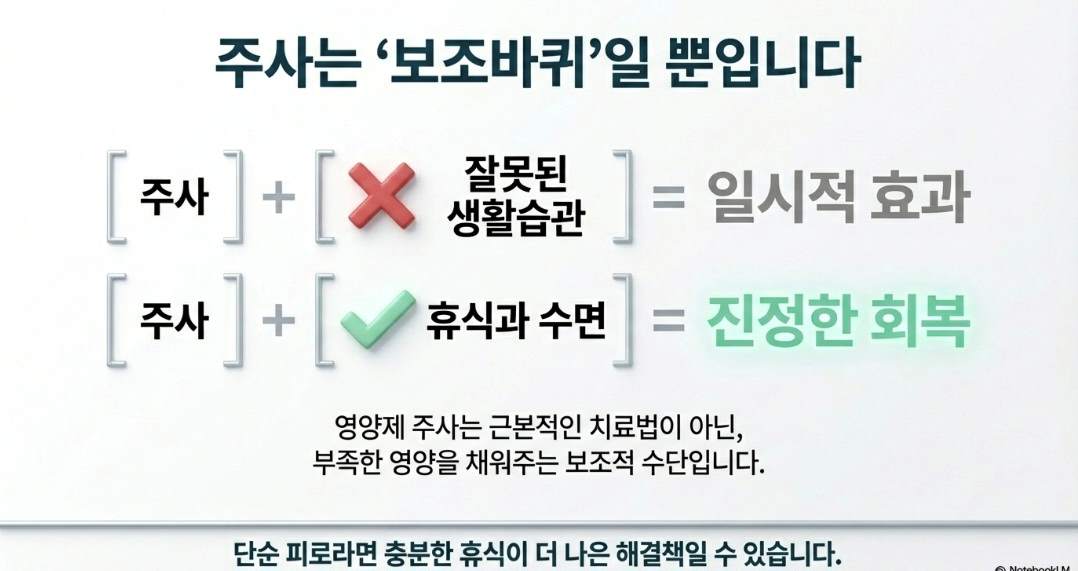 영양제주사-사진5