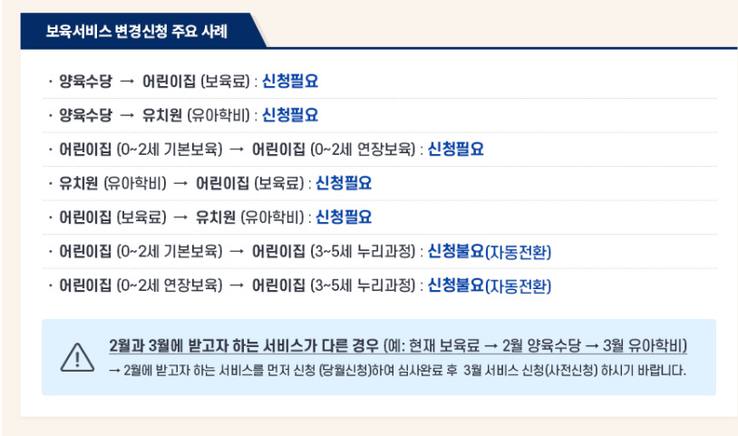 2024년 영유아 보육서비스(보육료, 유아학비, 양육수당)