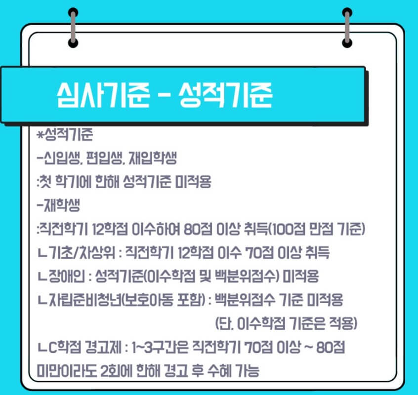 국가장학금