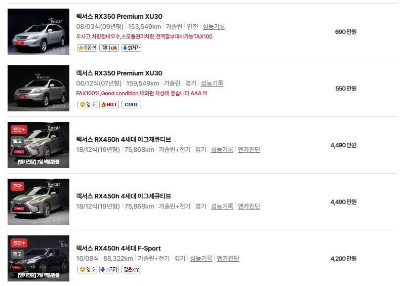 렉서스 RX 중고차 가격 시세표 연비