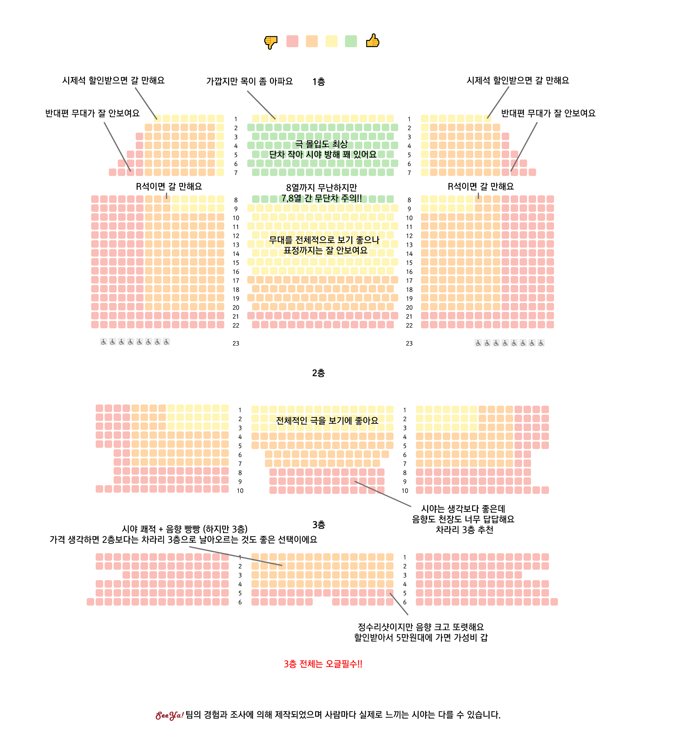블루스퀘어 신한카드홀 시야