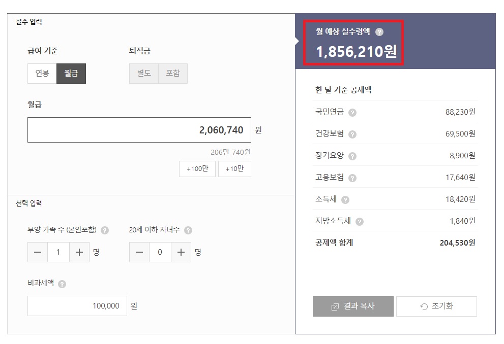 2024년 최저시급 월급 연봉 실수령액 계산