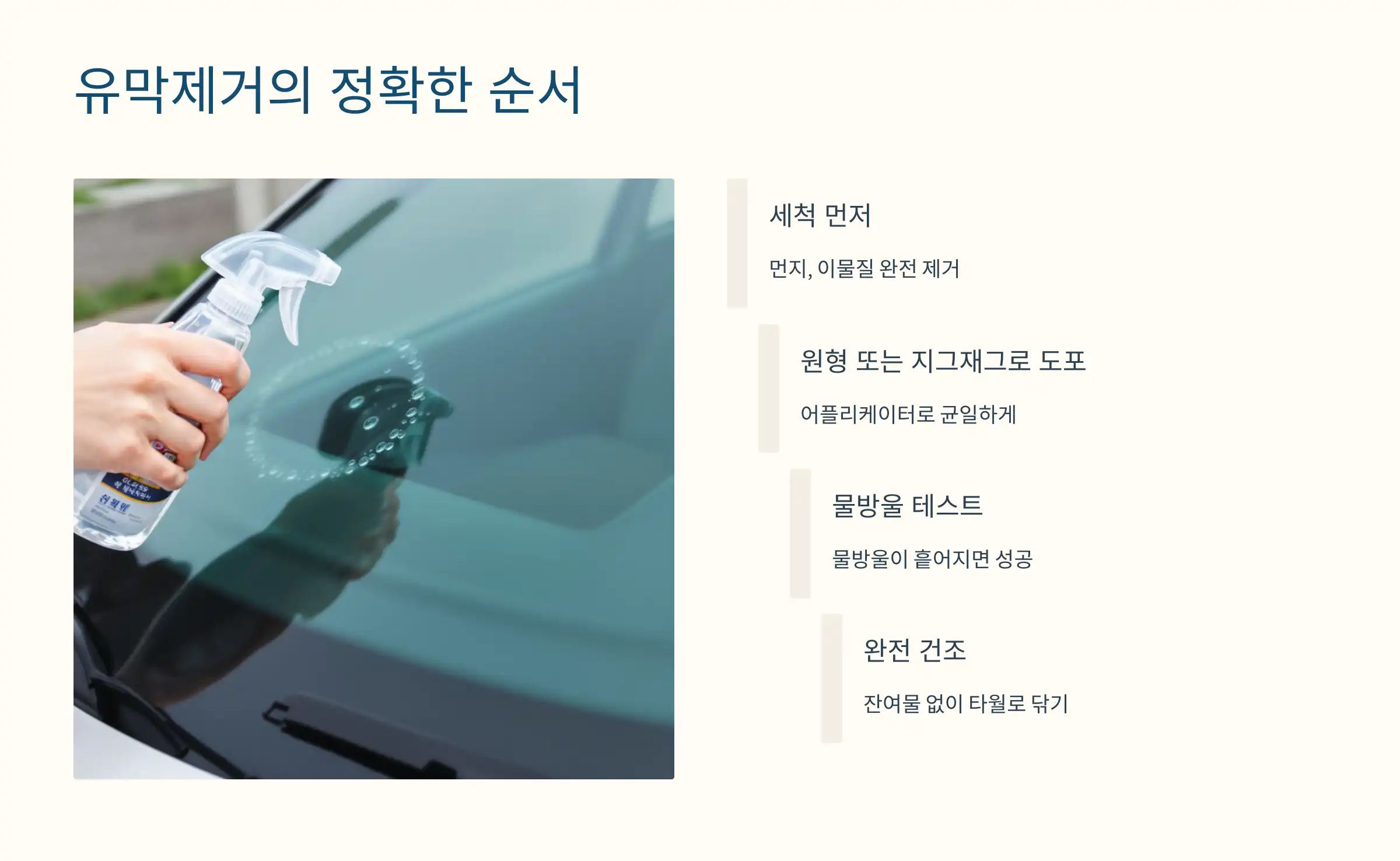 유막제거, 이렇게 해야 제대로 됩니다