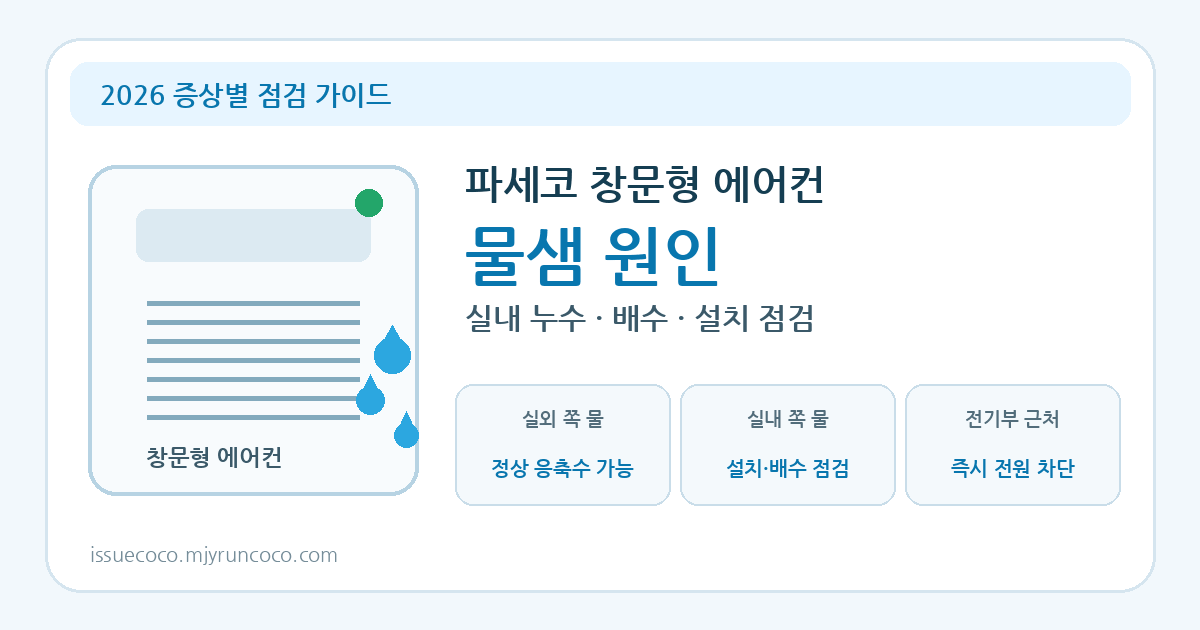 2026_파세코_창문형에어컨_물샘원인_대표이미지