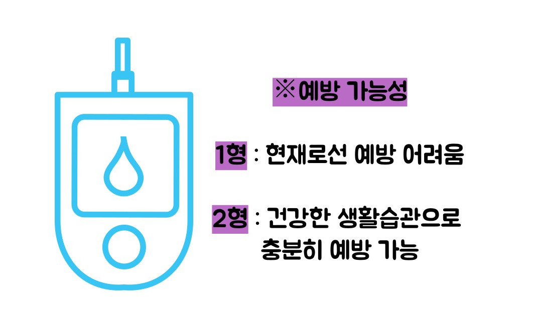 1형당뇨 2형당뇨