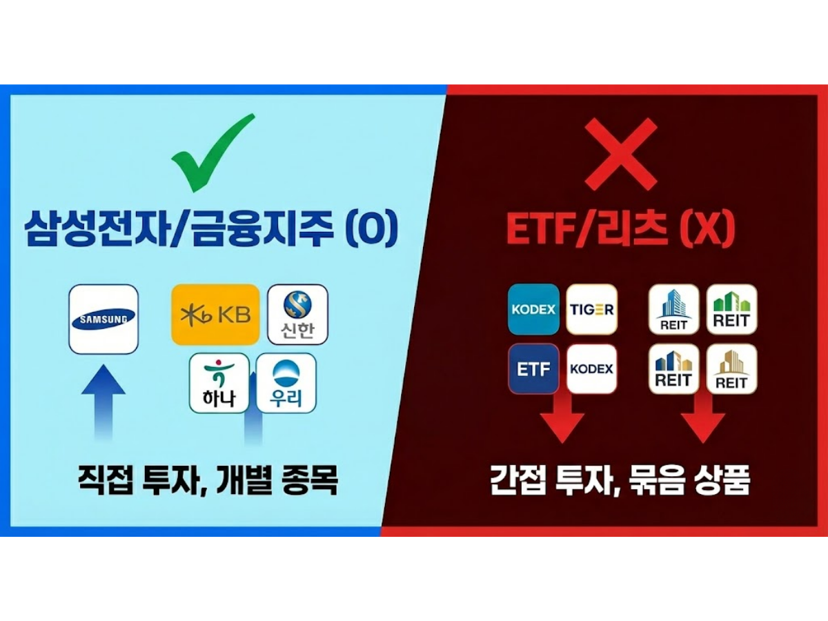 핵심 Q&A: ETF랑 리츠도 되나요? (주의!)