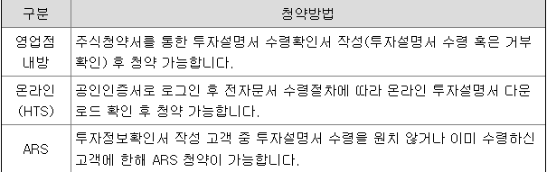 노타 공모주 청약 방법
