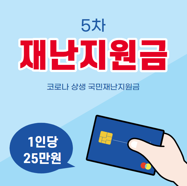 코로나 상생 국민지원금 신청