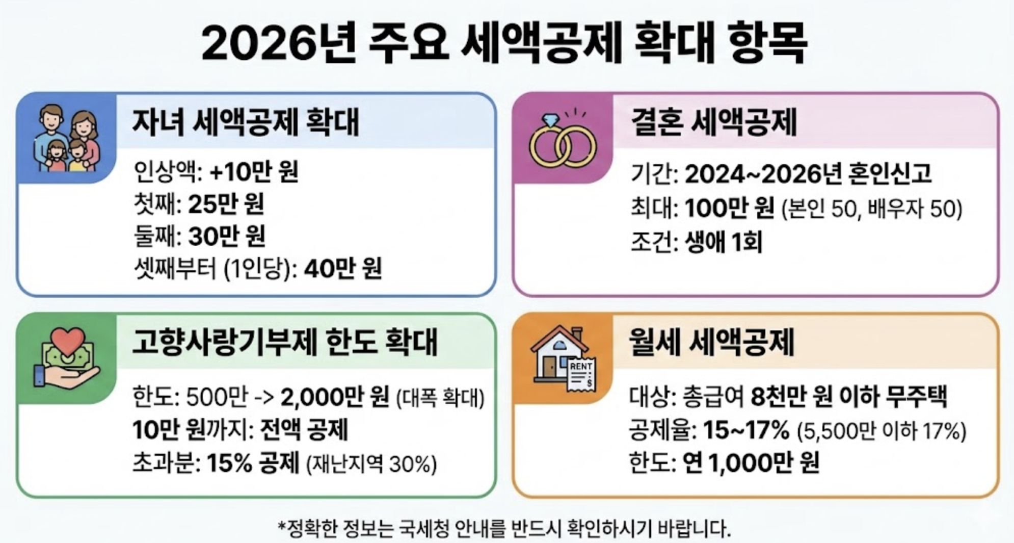세액공제 확대 항목 섹션 이미지