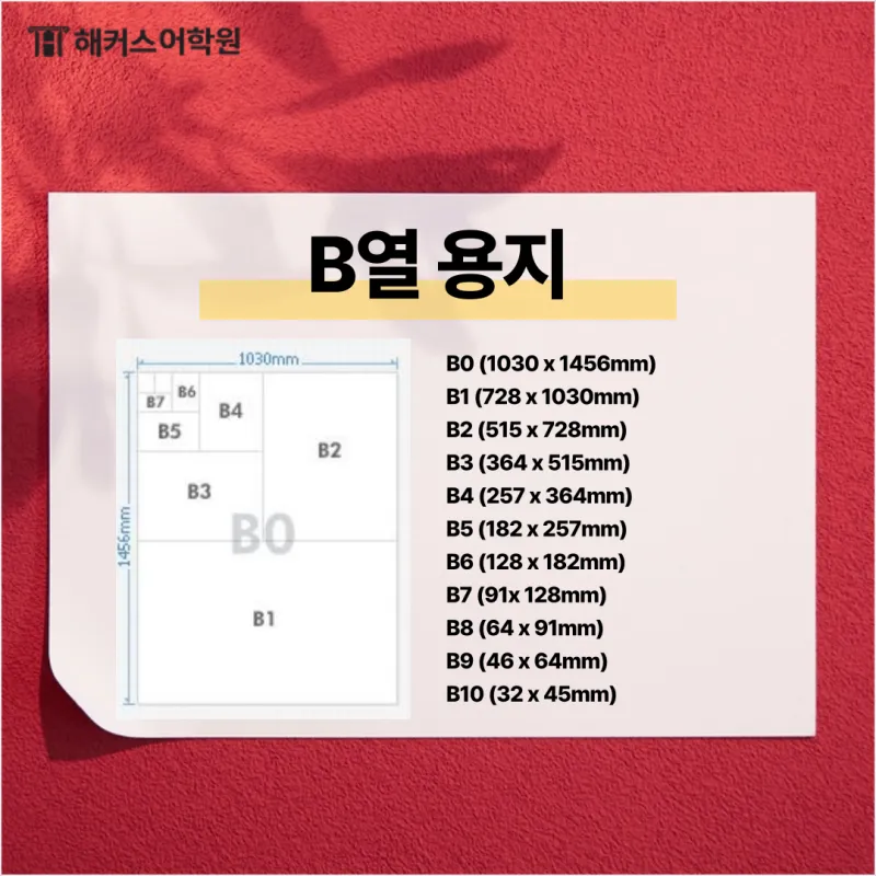 4절지 vs 8절지 vs A4 크기 비교 완벽 가이드로 표로정리_4