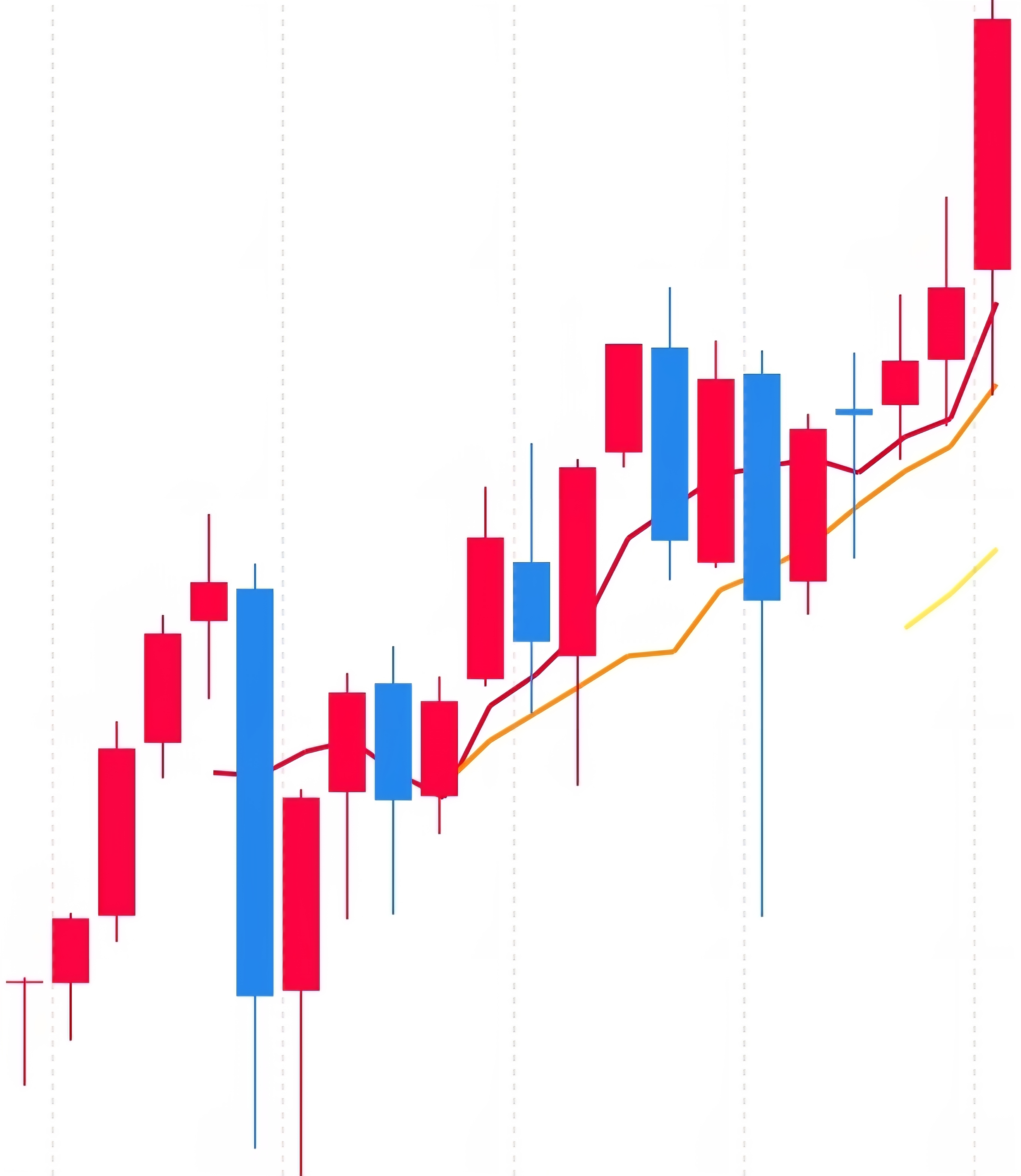 ISF ETF 년봉 사진 출처 : 삼성증권 Photo Credit : Samsung Securities