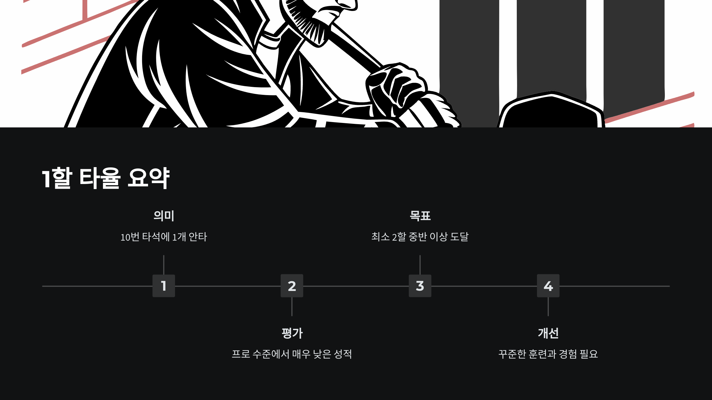 1할-타율-요약