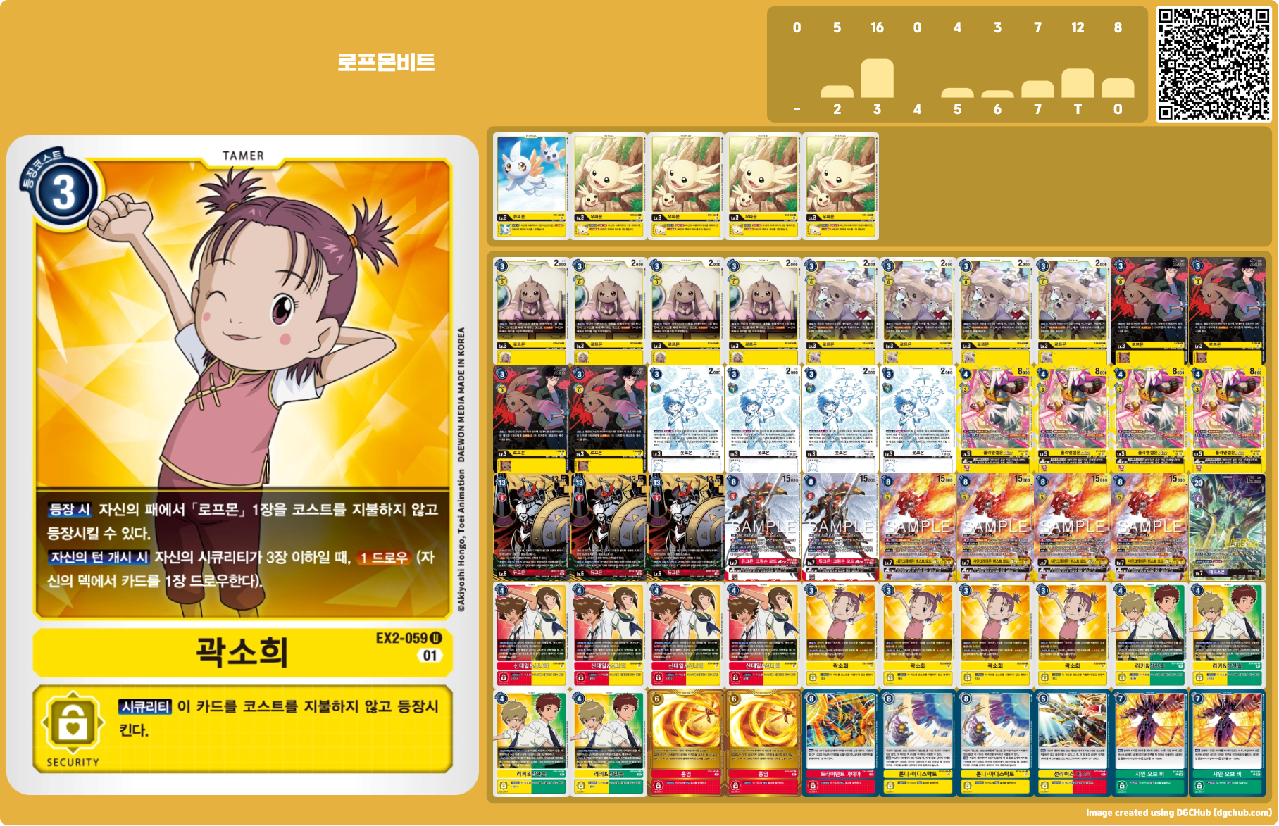 디지몬카드 덱 연구소, ST18, 19환경 로프몬 비트 덱 레시피