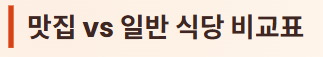 포천 이동갈비 맛집