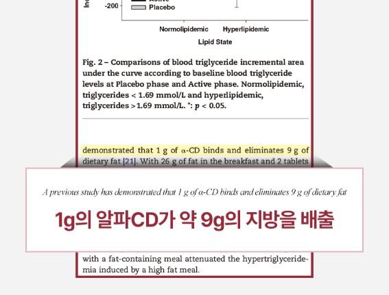 안티칼알파 찐 후기