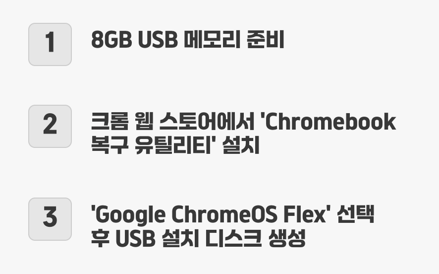 시작을 위한 단 하나의 준비물, 8GB USB