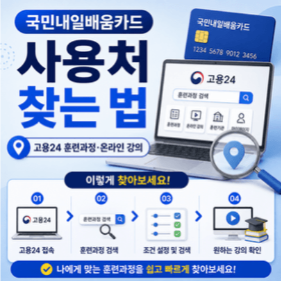 재직자-내일배움카드-신청-방법-고용24-신청-발급-절차