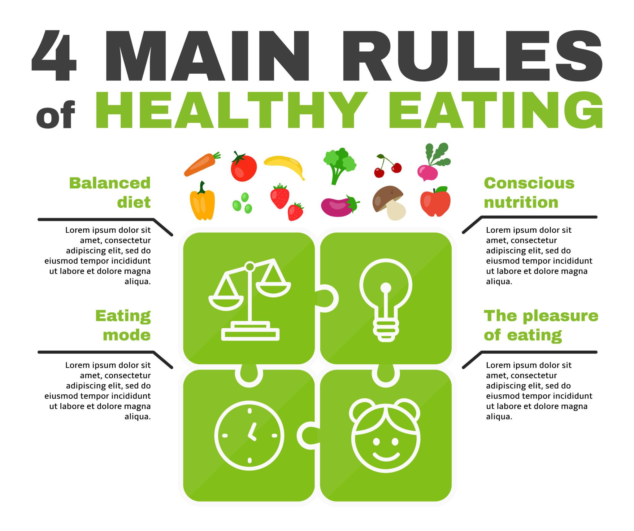 건강한 다이어트를 위한 기본 원칙 7가지 정리