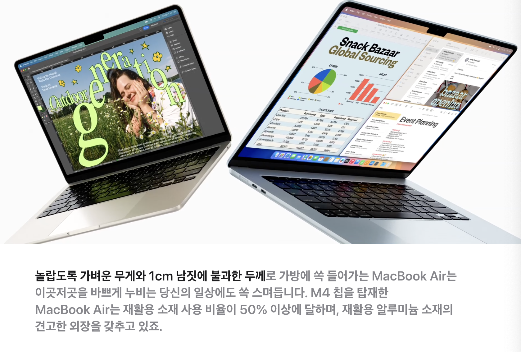 Apple MacBook Air M2