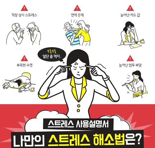 글의 이해를 돕기 위한 스트레스 해소관련 이미지