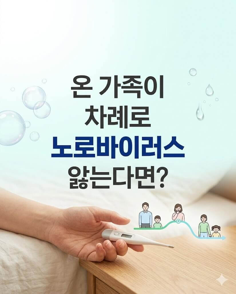 노로바이러스 관련하여 체온계를 들고 있는 손과 인포그래픽