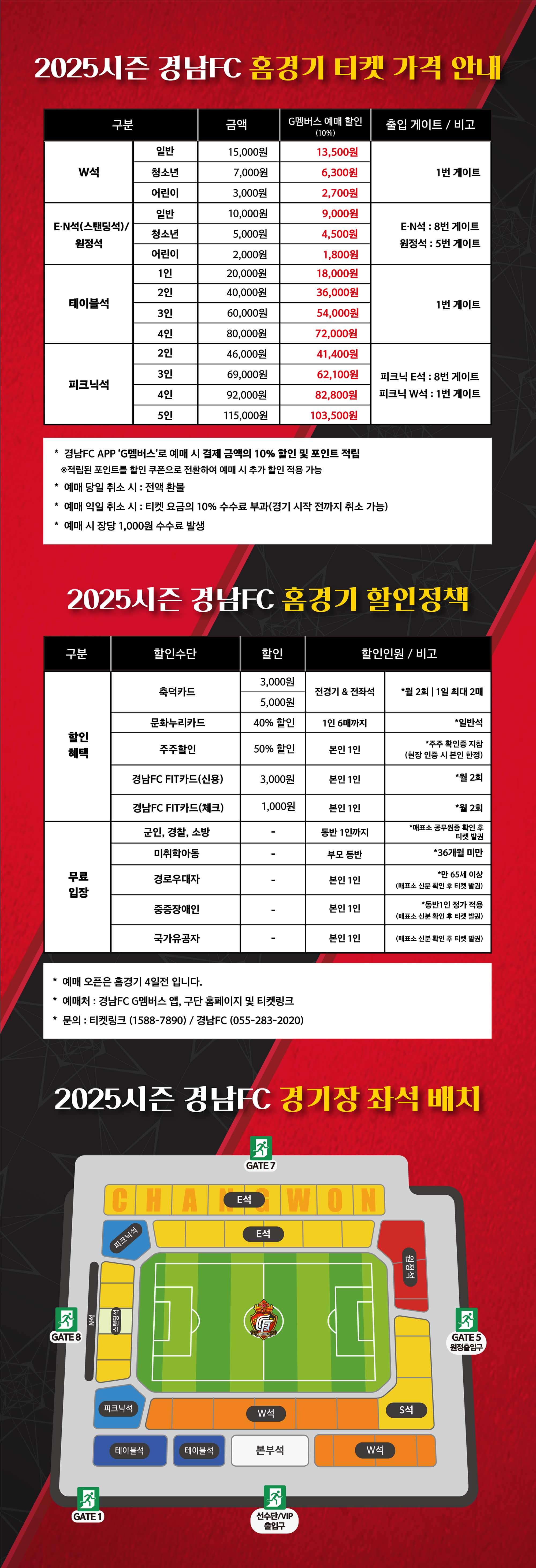 경남FC 2025시즌 티켓 가격, 창원축구센터 좌석배치도, 할인 및 무료입장 안내