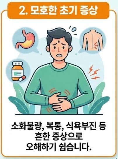 췌장암 검사방법