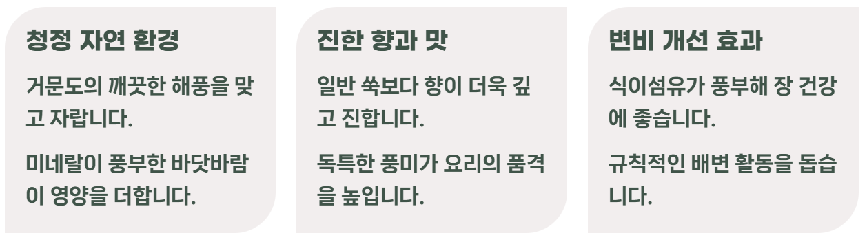 쑥 효능, 거문도 해풍 쑥가루