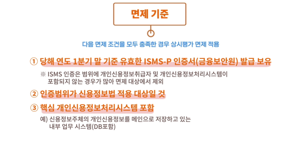 면제 기준