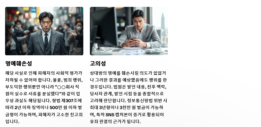 사실적시 명예회손의 구성요건
