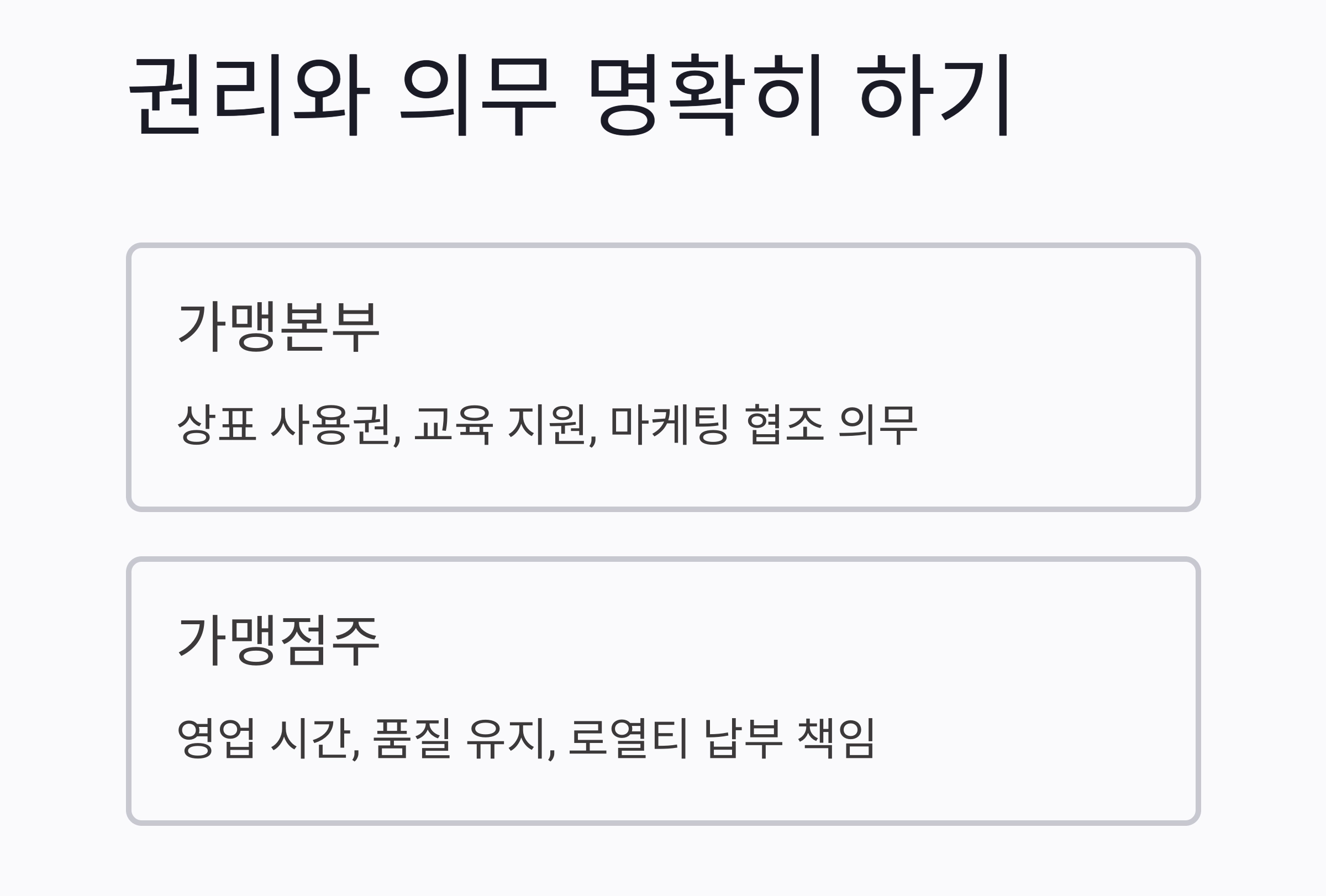 실전 대비! 프랜차이즈 계약서 샘플로 미리보는 필수 조항들