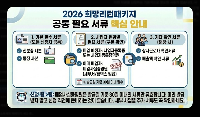 폐업지원금 신청 가이드 [2026 최신] 자격 조건 및 필요 서류 5가지 총정리