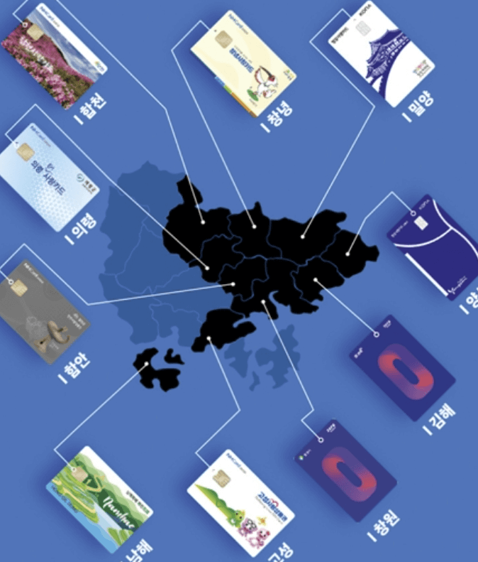 지역화폐 관련주