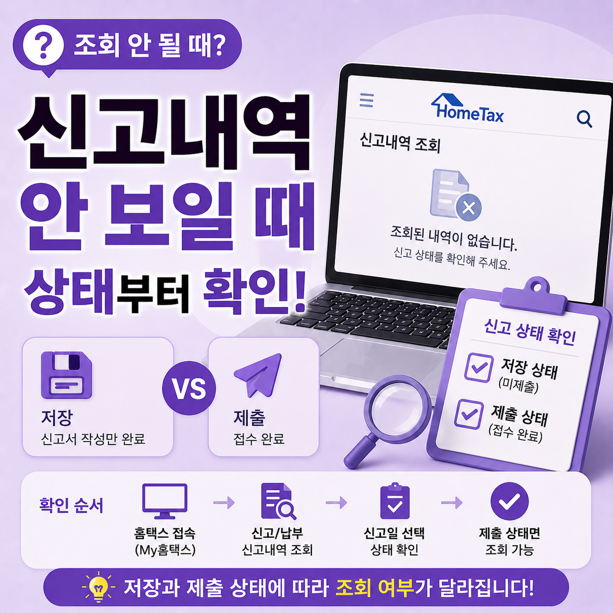 홈택스 신고내역이 조회되지 않을 때 저장과 제출 상태 차이 확인 방법