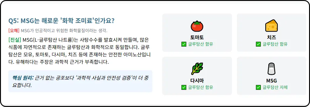 MSG, 몸에 해로운 '화학 조미료' 맞나요?