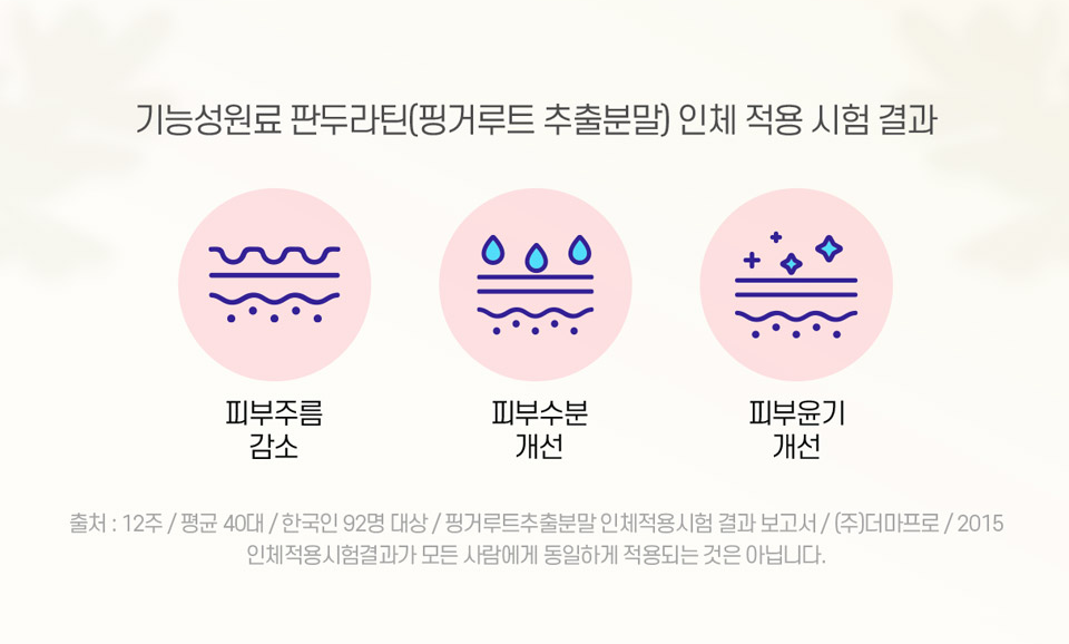 김오곤 다이어트 신비감 프리미엄 골드 가격 효능 후기!