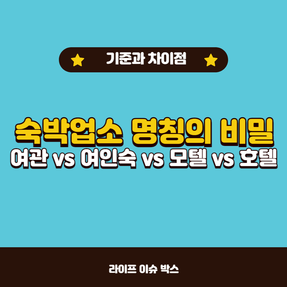 여관, 여인숙, 모텔, 호텔의 명칭이 붙는 기준을 분석