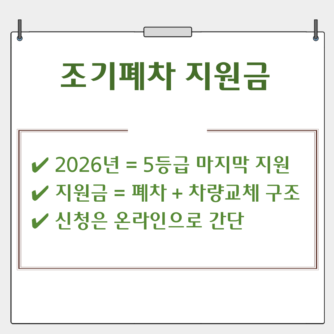 조기폐차 지원금 요약카드