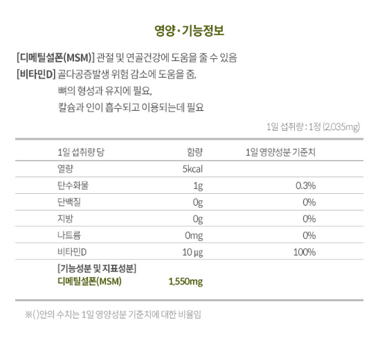 손가락 마디 무릎 통증 관절염 증상24
