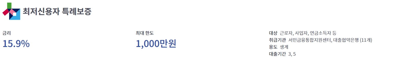 최저신용자 특례보증 후기,최저신용자 특례보증 후기
최저신용자 특례보증 재대출, 최저신용자 특례보증 전북은행, 최 저신용자 특례보증 대출, 최저신용자 특례보증 취급은행, 햇살론15 특례보증
특례보증 대출 신청 대상
서민금융진흥원 최저신용자 특례보증