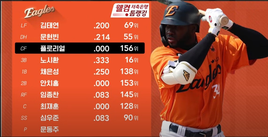 2025 프로야구 한화 vs LG