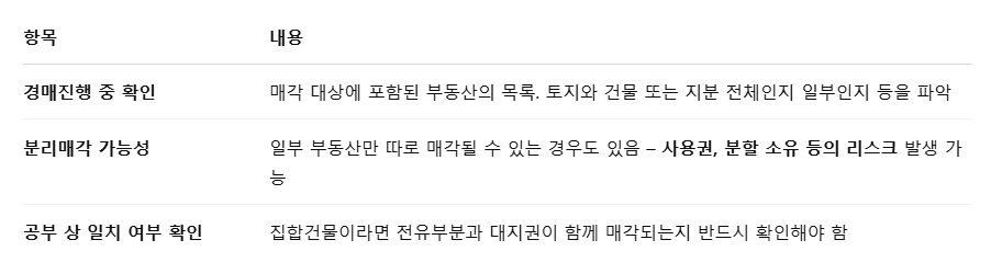 의미 내용