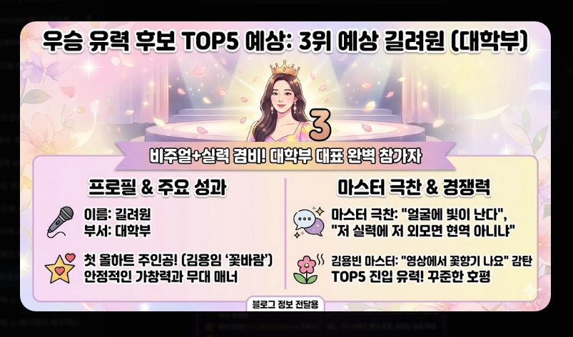 미스트롯4 결승진출자 명단 [본선 4차 16인] TOP5 유력 후보 분석 및 투표 방법