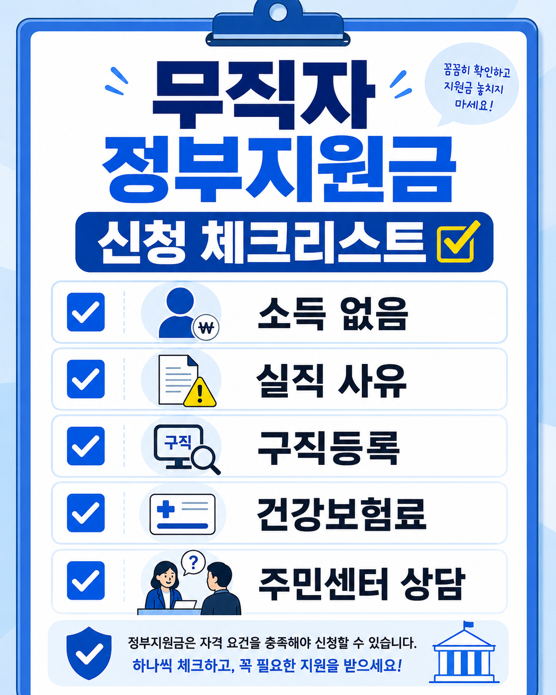 무직자 정부지원금 신청 전 확인해야 할 체크리스트 이미지로, 소득 없음, 실직 사유, 구직등록, 건강보험료, 주민센터 상담 항목을 파란색 카드뉴스 형식으로 정리한 안내 디자인