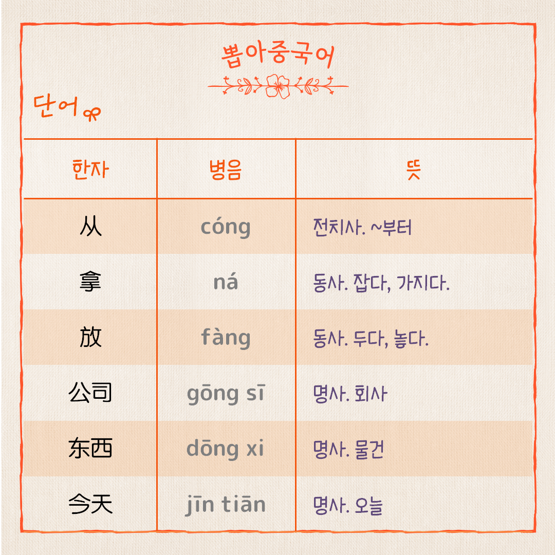 단어