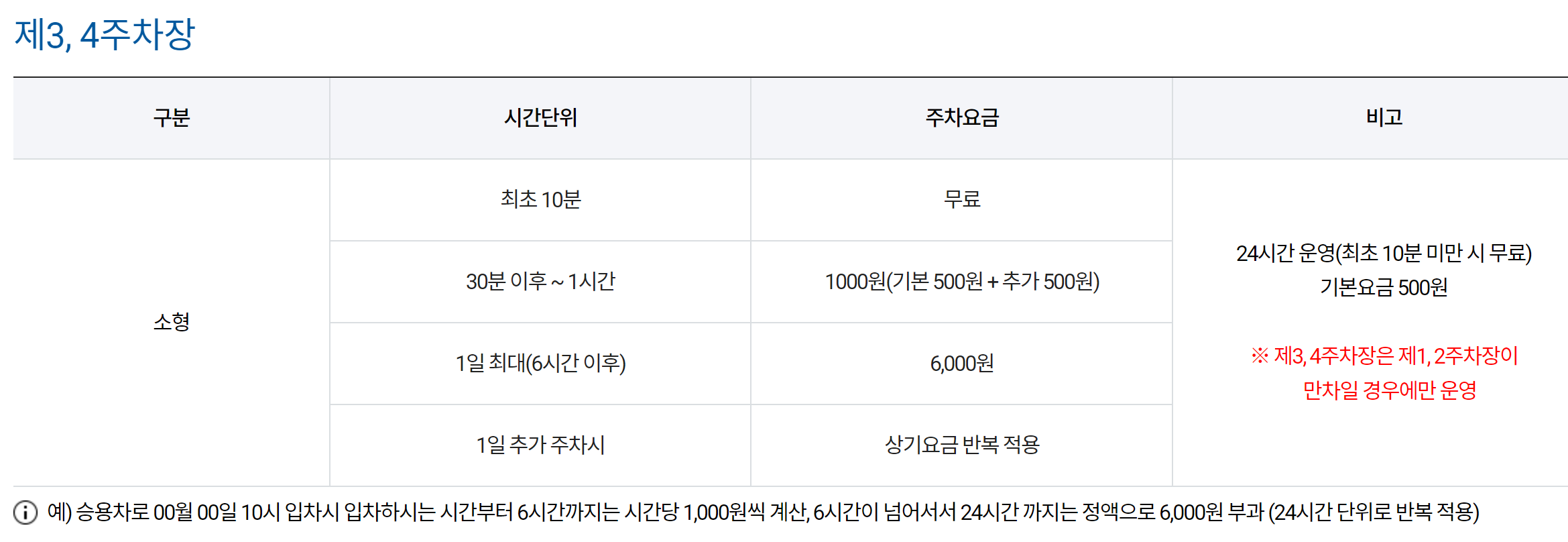 청주공항 주차요금