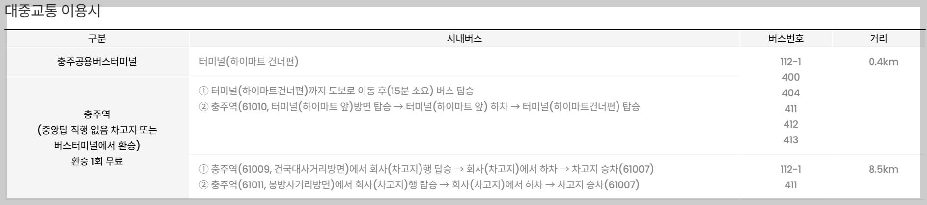 충주 다이브 페스티벌 일정, 주차장 위치, 주변 관광지