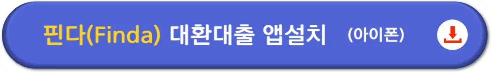 핀다대환대출이용방법